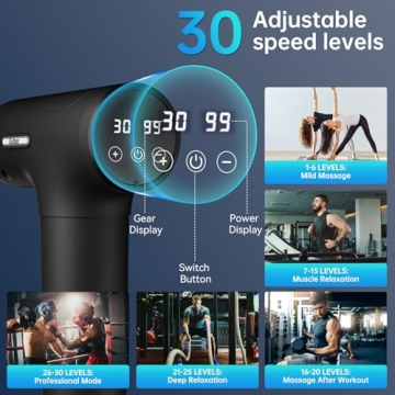 Massage Gun Deep Tissue Portable Muscle Pain Relief