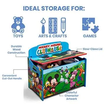 Delta Children Deluxe Toy Box with Mickey Mouse Design