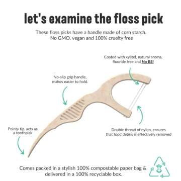 Natural Dental Floss Picks - Eco-Friendly Flossers for All Ages