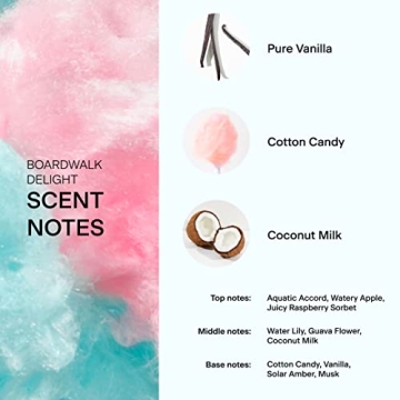 Skylar Boardwalk Delight Eau de Parfum 50mL Hypoallergenic