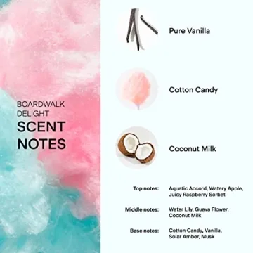 Skylar Boardwalk Delight Eau de Parfum 50mL Hypoallergenic