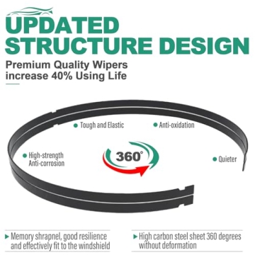 High-Quality Windshield Wiper Blades for Tesla Model Y & 3