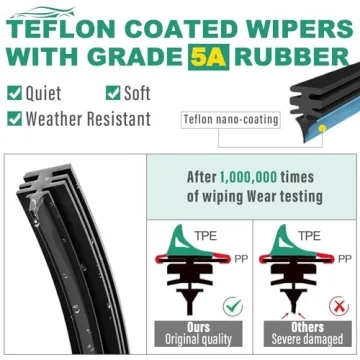 High-Quality Windshield Wiper Blades for Tesla Model Y & 3