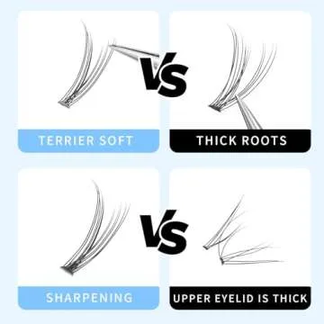 Bodermincer 120pcs 8mm/10mm/12mm/14mm/16mm to Choose Fish Tail Design 0.1 C Curl 3D Individual Mink False Eyelashes Extension Soft Black Fake False Eye Lashes （8mm）