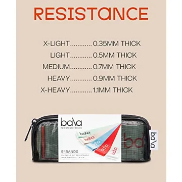 Bala Resistance Bands for All Workouts – Set of 5