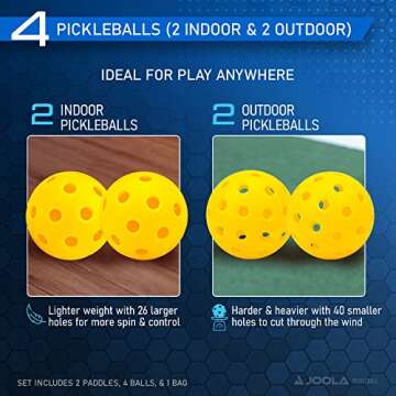 JOOLA Ben Johns Pickleball Set - Made with Reinforced Fiberglass and Honeycomb Polypropylene - Includes 2 Paddles, 4 Balls, and JOOLA Pickleball Bag