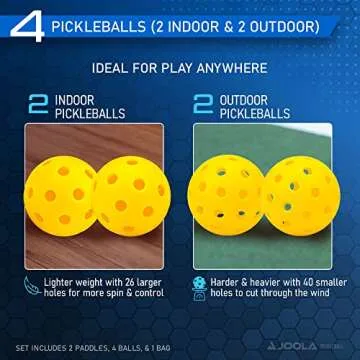 JOOLA Ben Johns Pickleball Set with Paddles and Balls