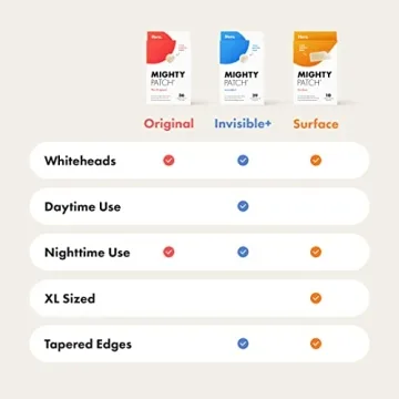 Mighty Patch Variety Pack - Effective Hydrocolloid Acne Care