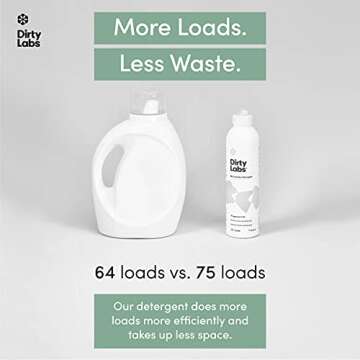 Dirty Labs | Scent Free | Bio-Liquid Laundry Detergent | 75 Loads (20 fl oz) | Hyper-Concentrated | High Efficiency & Standard Machine Washing | Nontoxic, Biodegradable | Stain & Odor Removal
