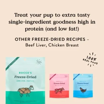 Bocce's Freeze Dried Lamb Liver Treats for Pets - All-Natural