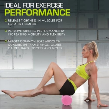 ProsourceFit High Density 36" Foam Roller for Muscle Recovery