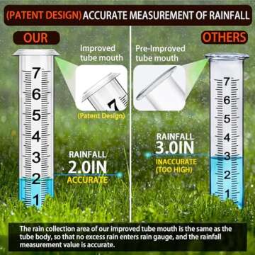 JMBay Rain Gauge Outdoor, Accurate rain gauges Outdoors Best Rated, Tall rain Gauge for Yard with St...