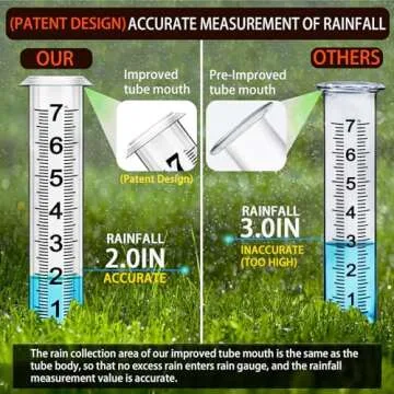 JMBay Rain Gauge Outdoor, Accurate rain gauges Outdoors Best Rated, Tall rain Gauge for Yard with St...