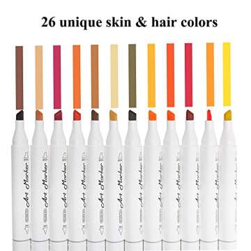 Shuttle Art 26 Colors Skin Tone & Hair Dual Tip Alcohol Based Art Markers, Permanent Marker Pens Double Ended with Fine Bullet and Chisel Point Tips Perfect for Face, Flesh, Manga, Portrait, Sketch