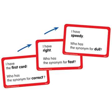 Teacher Created Resources I Have…, Who Has…? Language Arts Game Grades 2-3 (7813)