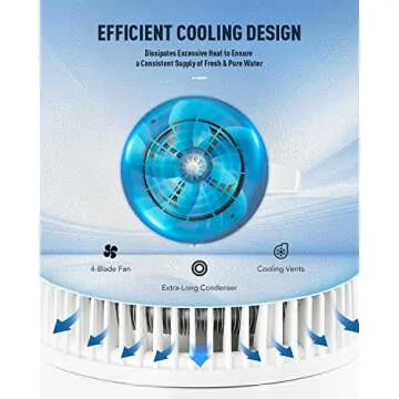 CO-Z 1.1 Gallon Water Distiller, 750W Countertop Home Office Countertop Distiller Water Making Machine, 4L Distilled Clean Water Maker, Distill Distilling Water Purifier Distillers, Pure Water Maker