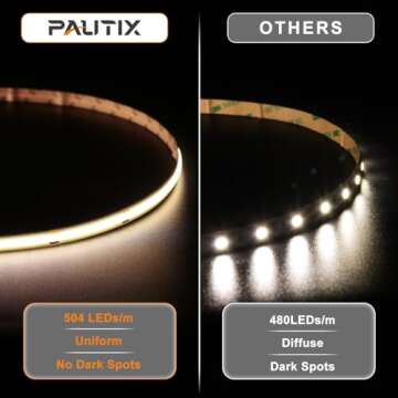 PAUTIX COB LED Strip Light 3087LEDs 20ft/6.1m Natural White 4000K,CRI90+ Super Bright High Lumen,Lead-Free Material 24V Flexible LED Tape,for Home&Office DIY Lighting Project(Adapter Not Included)