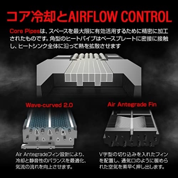 MSI Gaming GeForce RTX 4090-24GB GDDR6X, High Performance Card