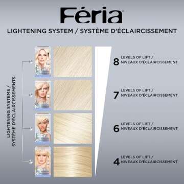 L'Oreal Paris Feria Multi-Faceted Shimmering Permanent Hair Color, Extreme Platinum, Pack of 1, Hair Dye