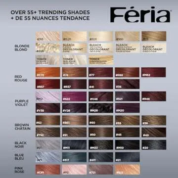 L'Oreal Feria Multi-Faceted Permanent Hair Color - Extreme Platinum