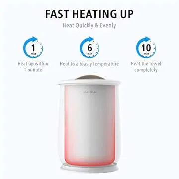 aGratHav Towel Warmers with Auto Shut Off and Huge Capacity