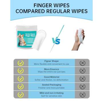 Vostuve Dog Ear Wipes Finger, Ear Finger Wipes for Dogs & Cats, Ear Cleaner Finger Wipes for Ear Wax...