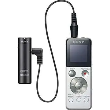 Sony ECMAW4 Wireless Microphone for Quality Sound Recording
