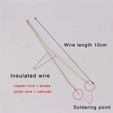 Bowerful 25pcs Pre-soldered Micro Litz Wired Leads UV SMD Led 0603 + Muti-Resistor New