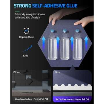 ZenSonic Soundproof Foam Panels for Walls - 12 Pack