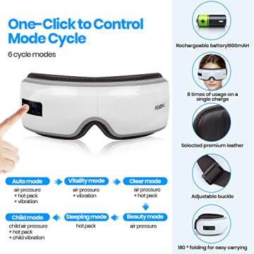 HEADMALL Eye Massager with Heat Eye Massager with Bluetooth Music, 6 Massager Modes and 10 Minutes Auto Shutdown White