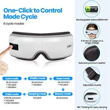 HEADMALL Eye Massager with Bluetooth, Heat & 6 Modes
