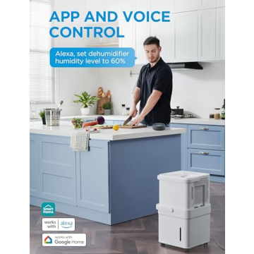 Midea Cube 20 Pint Dehumidifier  Smart Control & Design