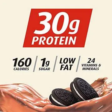 Premier Protein High-Protein Shake, Cookies & Cream, 132 Fl. Ounce .,, 132 Ounce ()