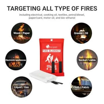 2025 Emergency Fire Blanket for Home and Kitchen Safety