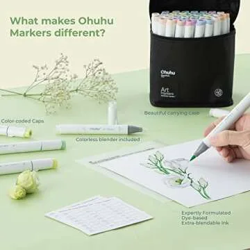 Ohuhu 48 Pastel Brush Markers for Artists and Coloring