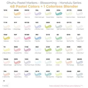 Ohuhu 48 Pastel Brush Markers for Artists and Coloring