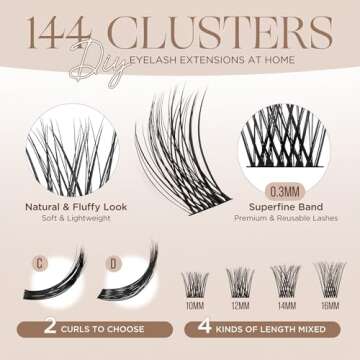 LASHVIEW DIY Lash Extension Kit - Cluster Lashes & Application Tools