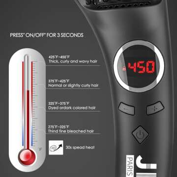 Hair Straightener Brush, Ceramic Ionic Straightening Iron Comb Anti-Scald, Best Soft Round Touch Body, Perfect for Professional Salon at Home (M)