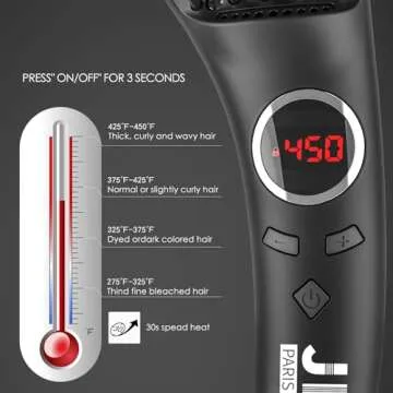 Hair Straightener Brush, Ceramic Ionic Straightening Iron Comb Anti-Scald, Best Soft Round Touch Body, Perfect for Professional Salon at Home (M)