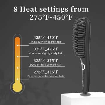 Hair Straightener Brush, Ceramic Ionic Straightening Iron Comb Anti-Scald, Best Soft Round Touch Body, Perfect for Professional Salon at Home (M)