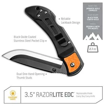 Outdoor Edge 3.5" RazorLite EDC Knife with 6 Blades