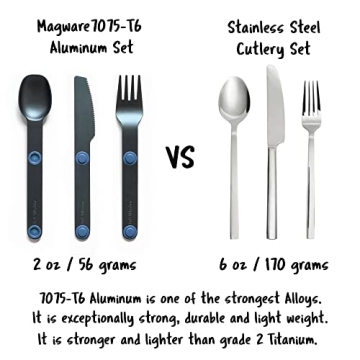Compact Magnetic Camping Cutlery Set for Travelers