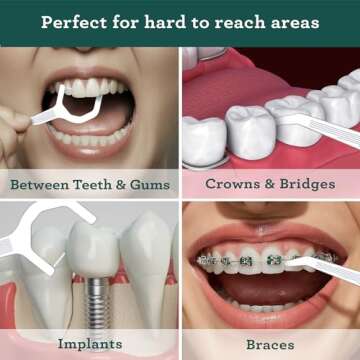 GuruNanda Dental Mint Floss Picks - Non- Shred Thread with Angled Pick for Effective Plaque Removal - Dentist Recommened - Travel Friendly for Adults & Kids - 100 Pack