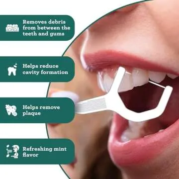 GuruNanda Dental Mint Floss Picks - Non- Shred Thread with Angled Pick for Effective Plaque Removal - Dentist Recommened - Travel Friendly for Adults & Kids - 100 Pack