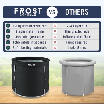 Collapsible Cold Plunge Tub for Ultimate Athlete Recovery