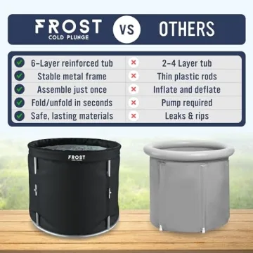 Collapsible Cold Plunge Tub for Ultimate Athlete Recovery