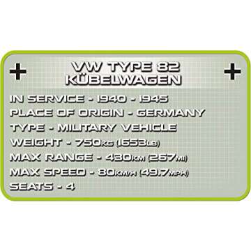 COBI Kubelwagen Type 82 Building Kit for All Ages