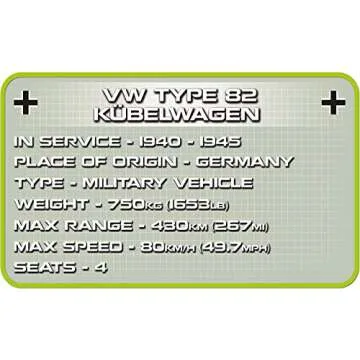 COBI Kubelwagen Type 82 Building Kit for All Ages