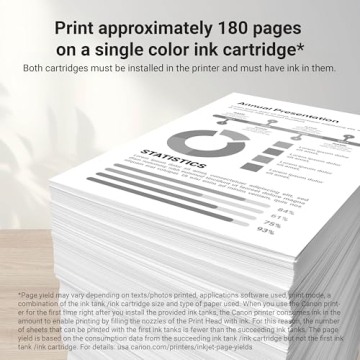 Canon PG-240 Genuine Black Ink Cartridge for Canon Printers