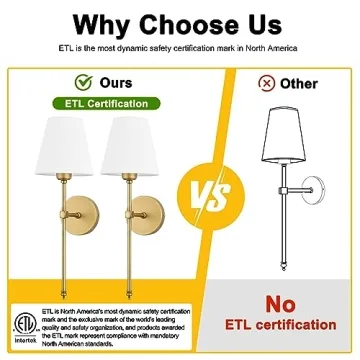 Elegant Bsmathom Wall Sconces Set of 2 for Home Lighting